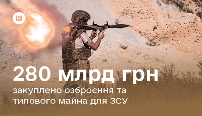 Закупівельні агенції Міноборони законтрактували озброєння та тилового майна на понад 280 млрд грн