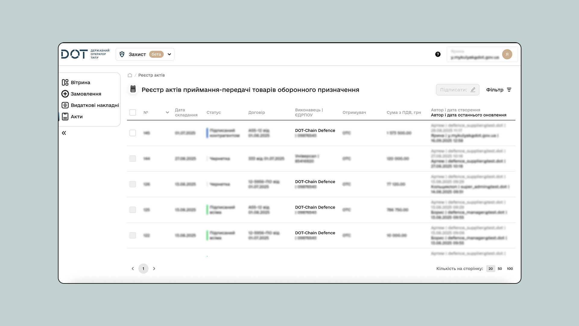 Як військовим отримати техніку через DOT-Chain Defence за програмою «Армія Дронів Бонус»: покроковий алгоритм