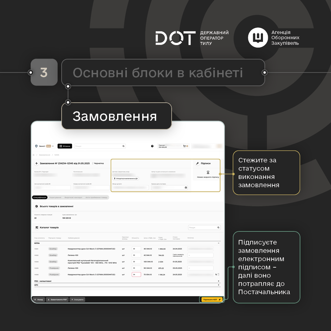 Як військовим замовляти дрони в DOT-Chain Defence: коротка інструкція