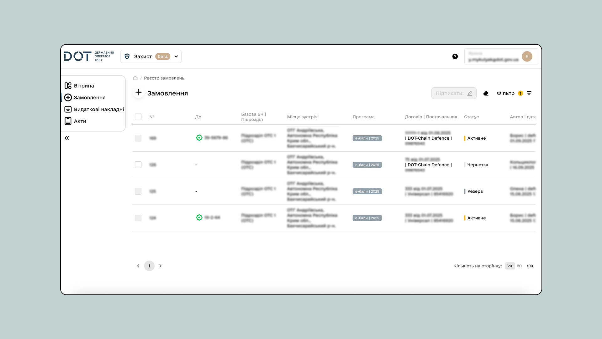 Як військовим отримати техніку через DOT-Chain Defence за програмою «Армія Дронів Бонус»: покроковий алгоритм