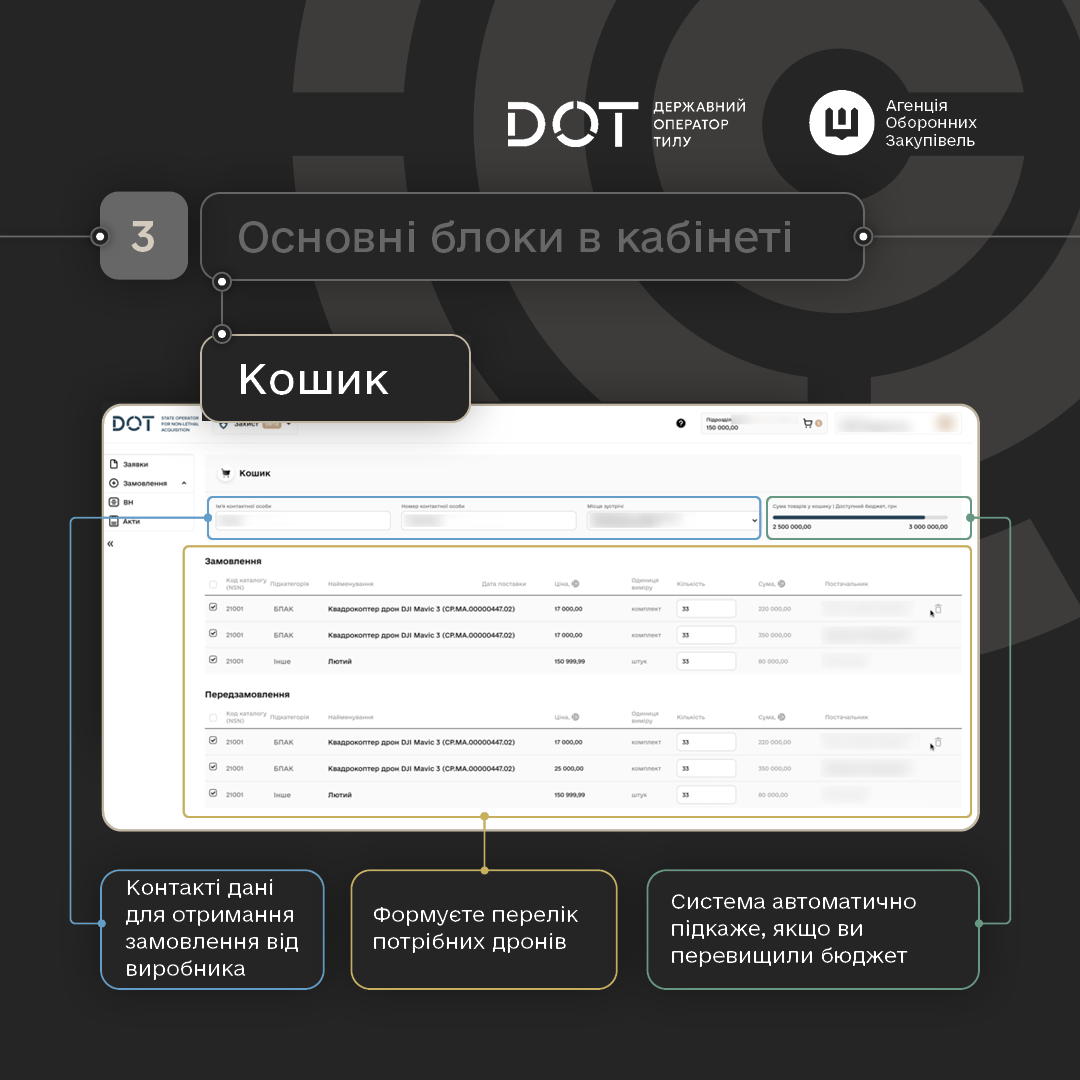 Як військовим замовляти дрони в DOT-Chain Defence: коротка інструкція