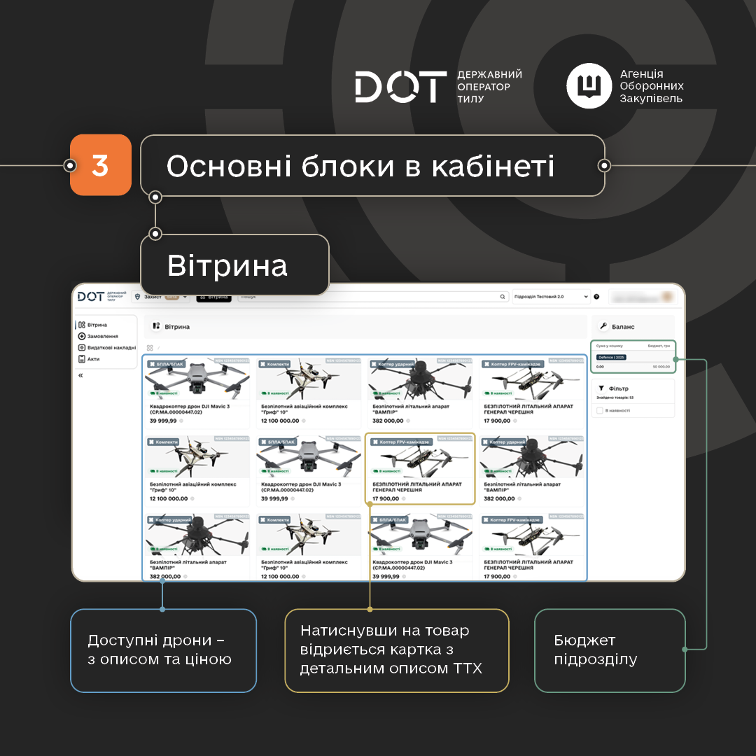 Як військовим замовляти дрони в DOT-Chain Defence: коротка інструкція